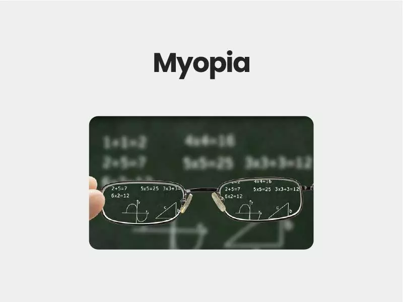 Myopia