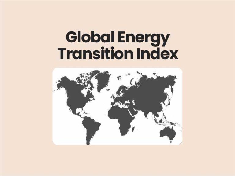 Global Energy Transition Index UPSC