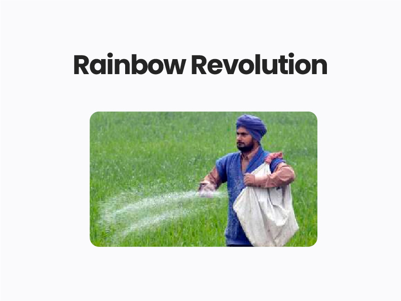 Rainbow Revolution UPSC
