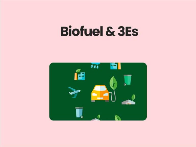 Biofuel UPSC