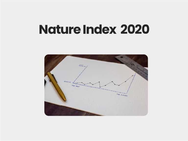 Nature Index  2020 UPSC