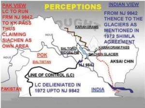 Siachen Dispute General Studies Notes 