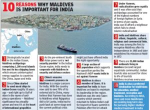 10 reasons why maldives is important for india