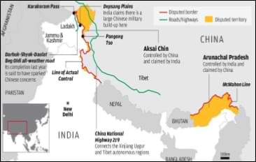 International Relations Notes India China