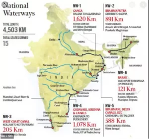 National Water ways