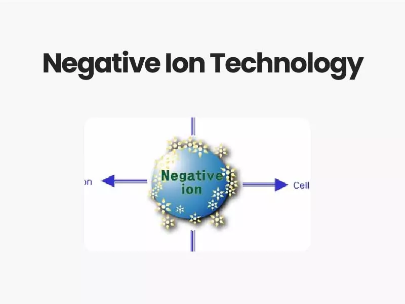 WHAT ARE NEGATIVE IONS?